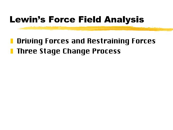 Lewin’s Force Field Analysis